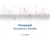 Knowpack - Economics Models